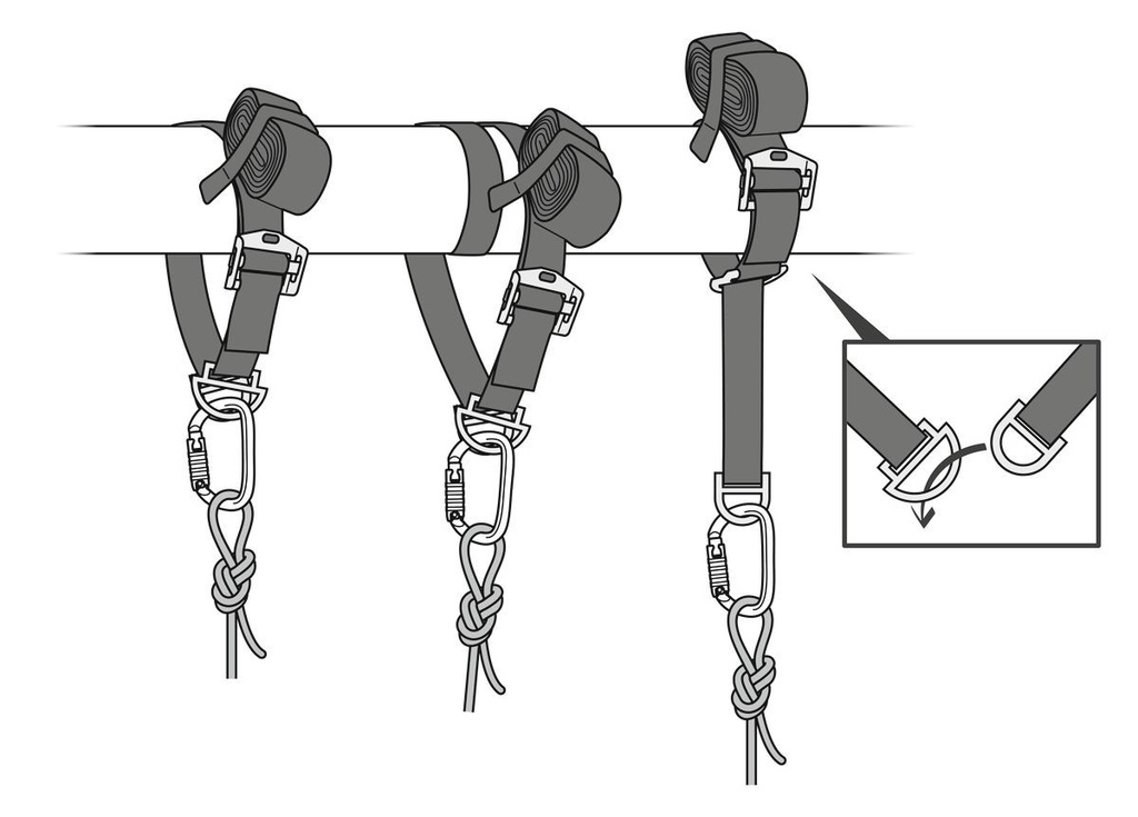 SANGLE D'ANCRAGE REGLABLE - CONNEXION VARIO - PETZL