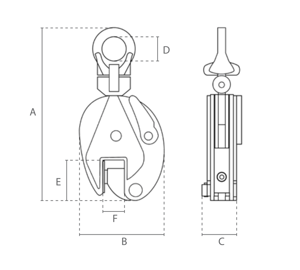PINCE A TOLE - DELTAHOIST